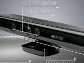Kinect caja fusibles