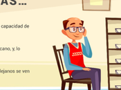 Averigua cuáles tendencias gafas graduadas