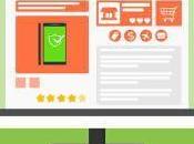 Dropshipping como modelo negocio
