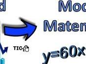 Activity 3.1. Linear Equations