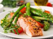¿Por dieta baja carbohidratos puede ayudarlo perder peso recuperarlo?