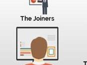 perfiles usuarios digitales: Ausente, Agricultor, Cazador, Recolector.