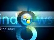 detalles sobre Windows