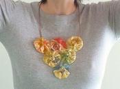 Collares Fuxicos
