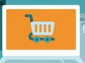 Grandes razones prestamistas hipotecarios deberían invertir marketing contenidos