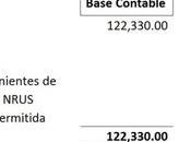 Diferencia Entre Utilidad Contable Tributaria