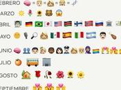 Netflix desafió fans adivinar titulos series expresadas emojis