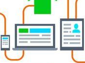 Ocho puntos esenciales Internet Cosas