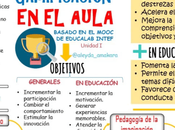 Gamificación aula #infografia #infographic #education