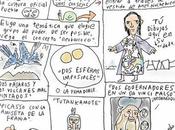 Todo Cómo entrar cultura oficial Puebla