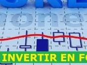 Forex: ¿Qué Cómo Funciona?