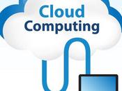 Cloud Computing ¿Qué computación Nube?