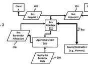 Sony patenta sistema “simulación mejorada”