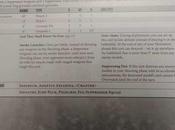 Confirmadas algunas filtraciones Shadowspear