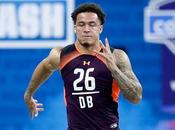 Análisis Scouting Combine 2019