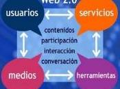 diez claves éxito social