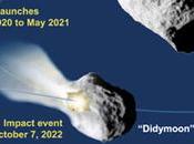 Destruir asteroides mucho difícil creía