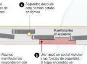 York Times desmiente acusaciones falsas contra Gobierno Nicolás Maduro