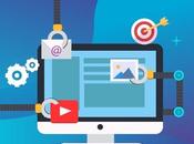 Marketing Automation ventajas.