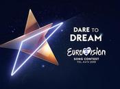 puntuaciones: eurovisión 2019 calificaciones