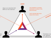 navegador podría cambiar publicidad internet para siempre