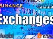 Mejores Exchanges Para Invertir Criptomonedas