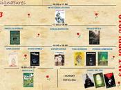 Sant Jordi 2019 Firmas