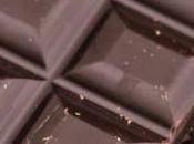 mitos sobre Chocolate