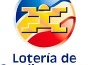 Lotería Cundinamarca lunes abril 2019
