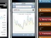 Google Analytics Android permite monitorizar pagos dentro ‘apps’