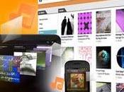 Funcionamiento Google Music