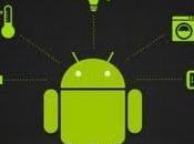 Android, sistema operativo nuestros hogares accesorios
