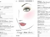 Face chart Bobbi Brown: Look Novia vintage