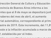 Información para docentes Provincia Buenos Aires. Salarios Abril