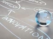 Organizaciones aprenden: etapas ideas para innovadoras.