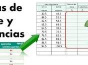 Grouped Data Histograms Part
