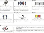 fútbol base "paran" enseñar reglas juego