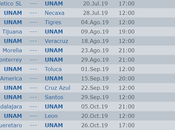 Calendario Pumas para apertura 2019 fechas horarios