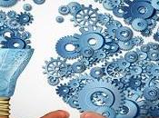 Innovación: método estrategia