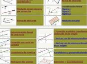 Vectores rectas plano.
