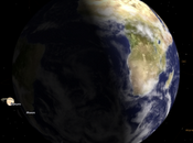 Solar System: modelo interactivo