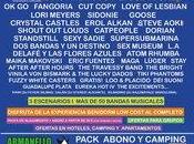 Nuevas confirmaciones para Cost