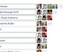 Encuestas Facebook