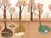 Oliver Jeffers