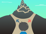 toma decisiones empresariales niveles incertidumbre.