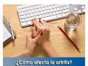 Artricenter: ¿Cómo afecta artritis?