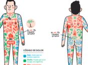 Tatuajes