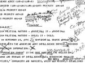 Operación Cóndor persecución izquierda América Latina