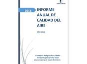 Informe sobre Calidad Aire Castilla-La Mancha durante 2018