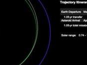 Apophis, asteroide podría impactar contra Tierra